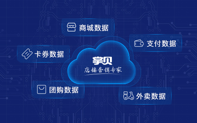 “人工智能+大數(shù)據(jù)”如何催生線下個(gè)性化營(yíng)銷新時(shí)代？